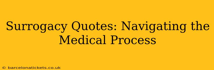 Surrogacy Quotes: Navigating the Medical Process